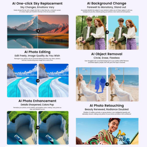  Blackview WAVE 9C, 4 Go + 64 Go, 6,56 pouces, Android 15, Unisoc T603 SC9863A Octa Core, réseau : 4G, OTG (noir) SB979B304-020